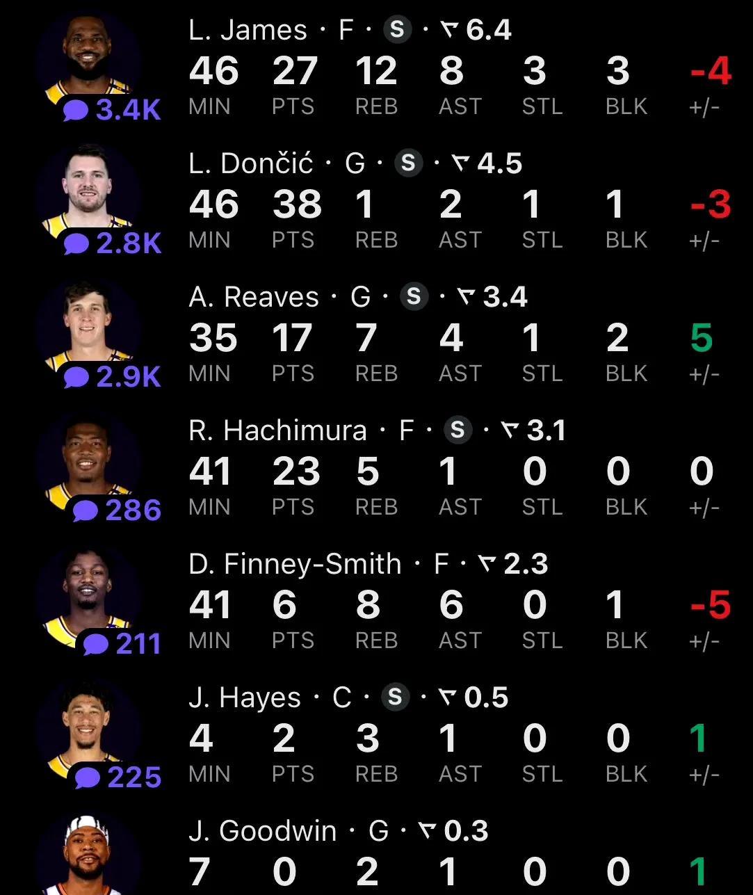 里程碑夜!费耶诺德战术微调,NBA总决赛今晨刷纪录,媒体盛赞,数据趋势出现新变化的简单介绍 里程碑夜!费耶诺德战术微调,NBA总决赛今晨刷纪录,媒体盛赞,数据趋势出现新变化的简单介绍